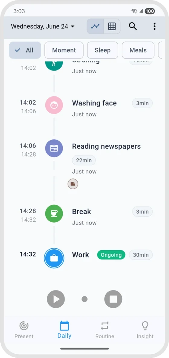 Timebook's timeline: consecutive entries from 14:02 to 14:32 with start and stop times, durations, and an ongoing Work session.